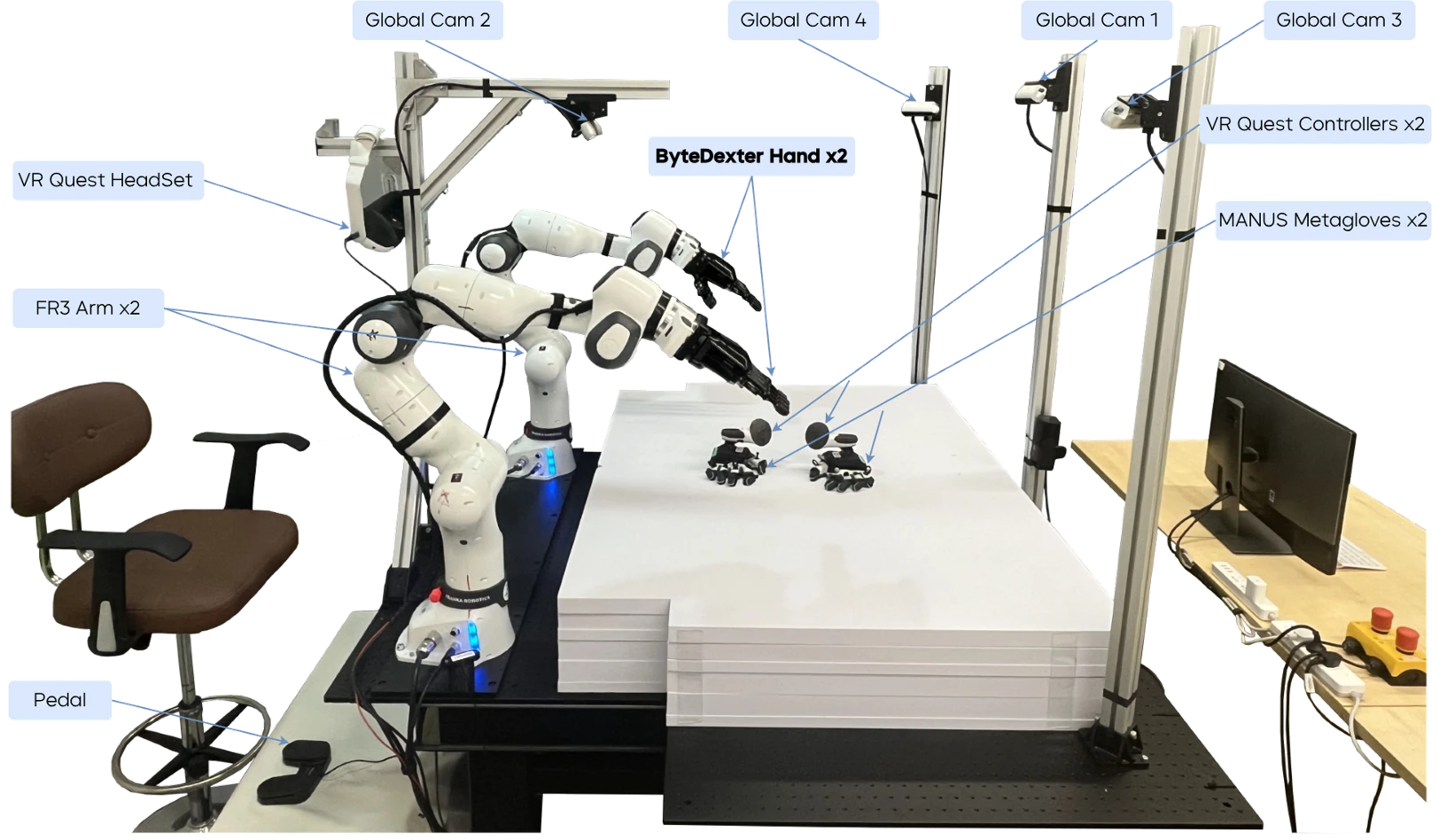 teleoperation_system